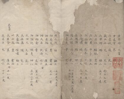 2688 阴阳本源秘文不分卷 0222163222 1.jpg
