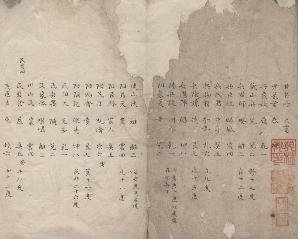 _阴阳本源秘文不分卷__