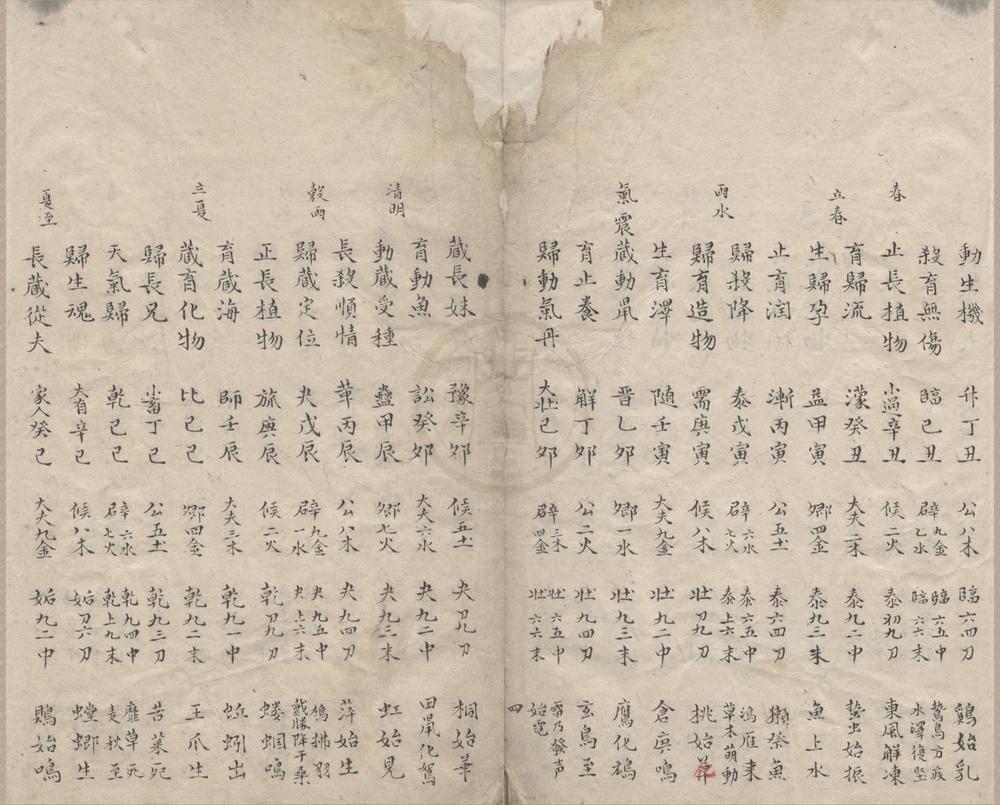 _阴阳本源秘文不分卷__