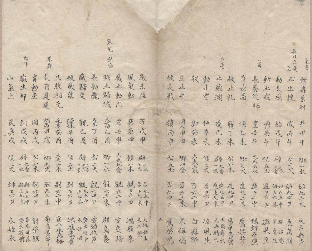 _阴阳本源秘文不分卷__