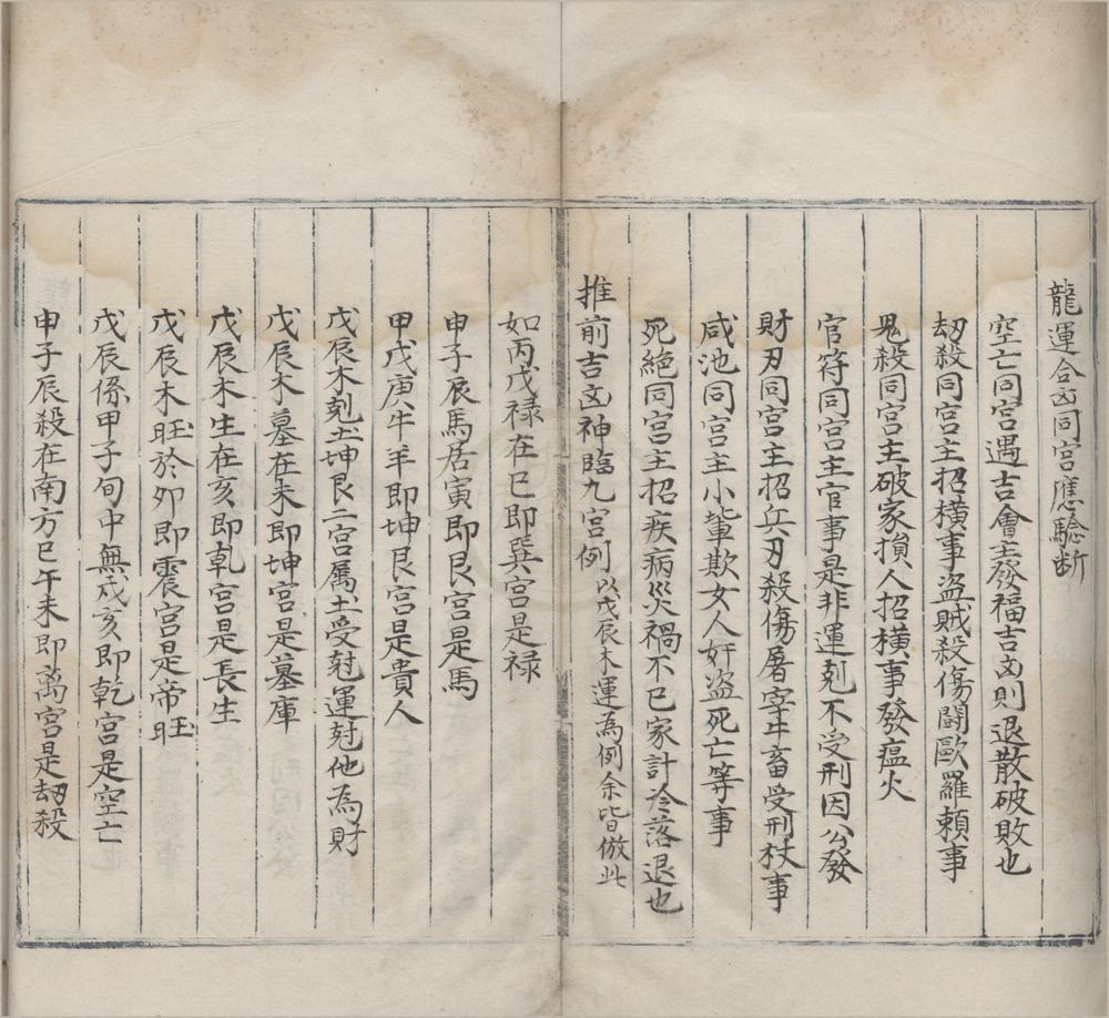 _编集检择家传秘诀不分卷__