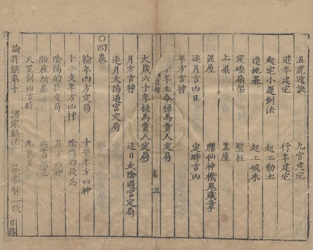 _新刻东海王先生纂辑阳宅十书四卷__