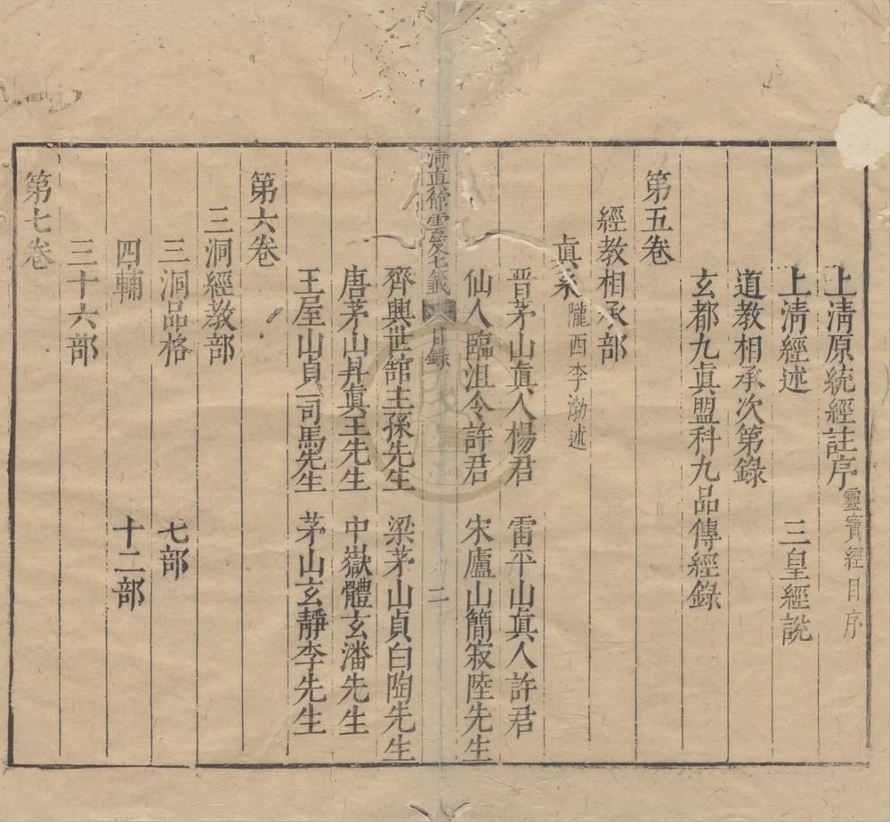 _云笈七签一百二十二卷__