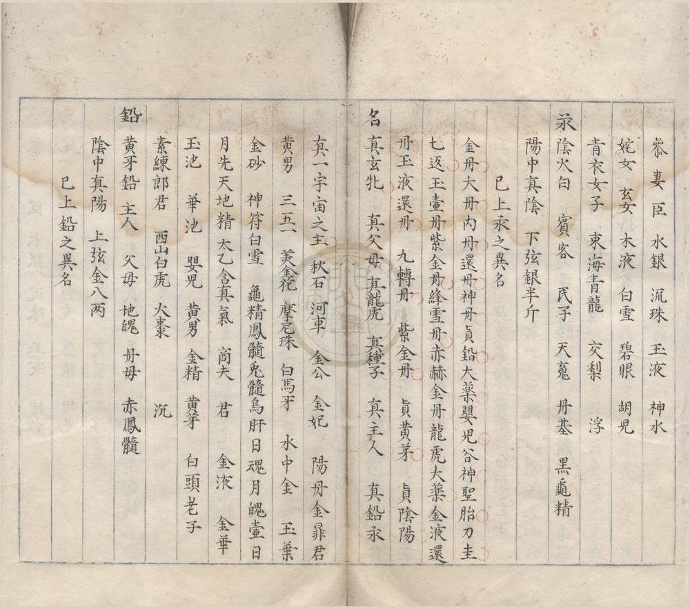 _张平叔悟真篇集注五卷首一卷__