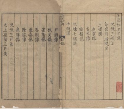 2742 夷门广牍一百七种（存二种） 0222163642 1.jpg