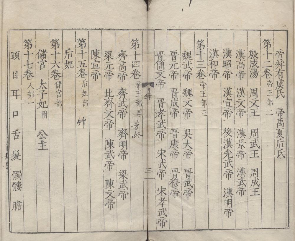 _艺文类聚一百卷__