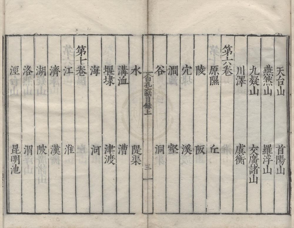 _唐宋白孔六帖一百卷目録二卷__