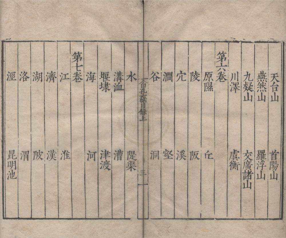 _唐宋白孔六帖一百卷目録二卷__