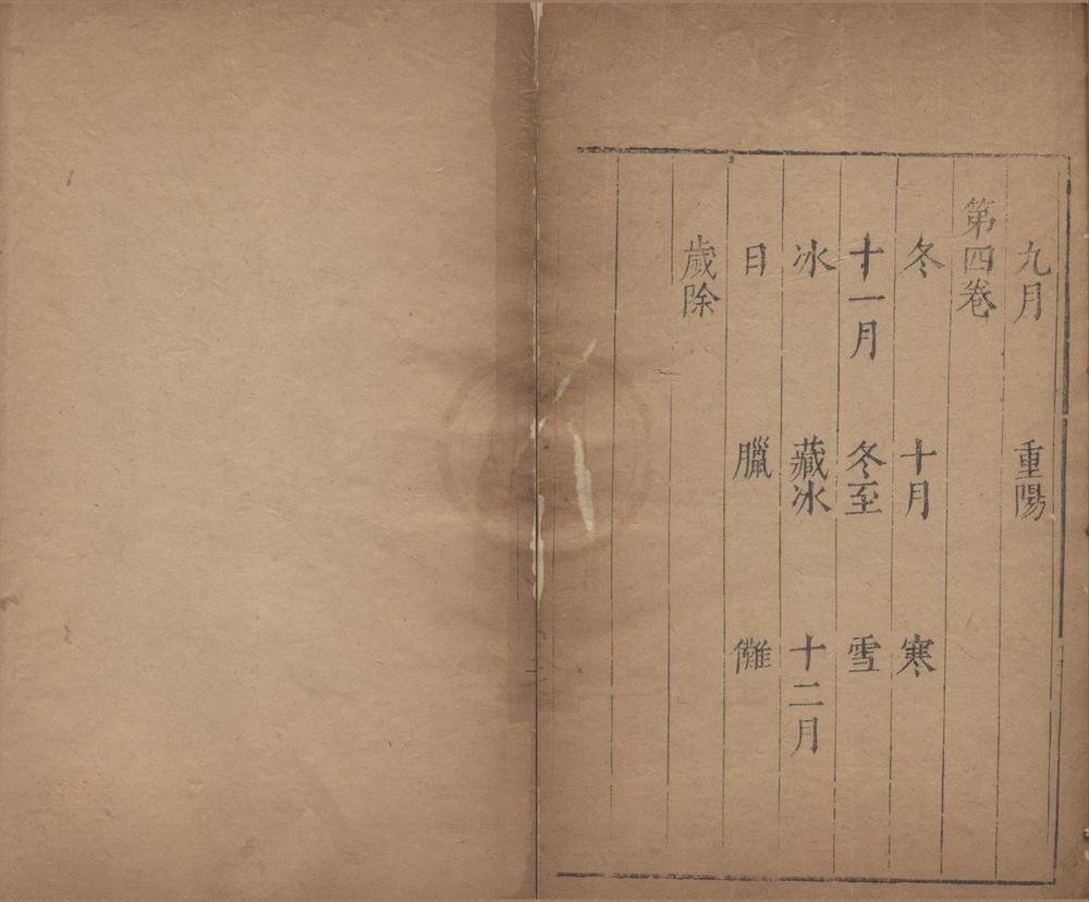 _岁华纪丽四卷__