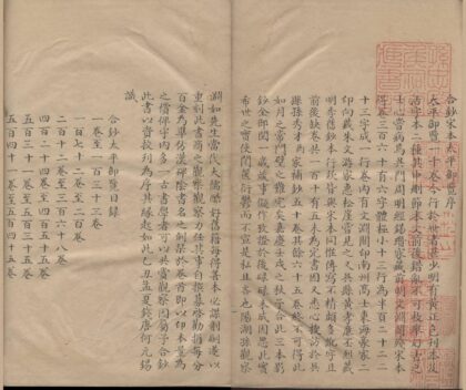 2755 太平御览一千卷目录十五卷 0222163846 1.jpg
