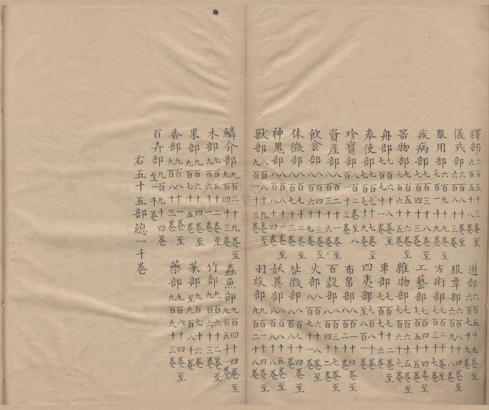 _太平御览一千卷目录十五卷__