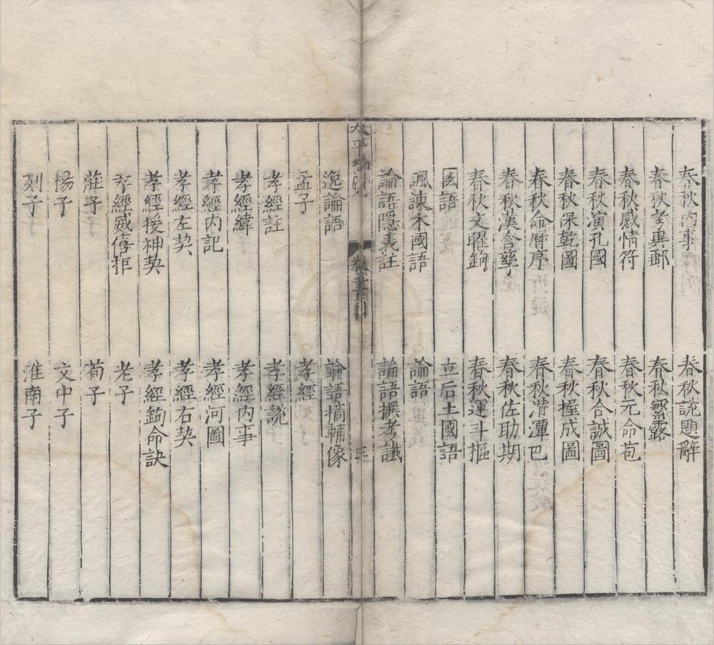 _太平御览一千卷目録十卷__