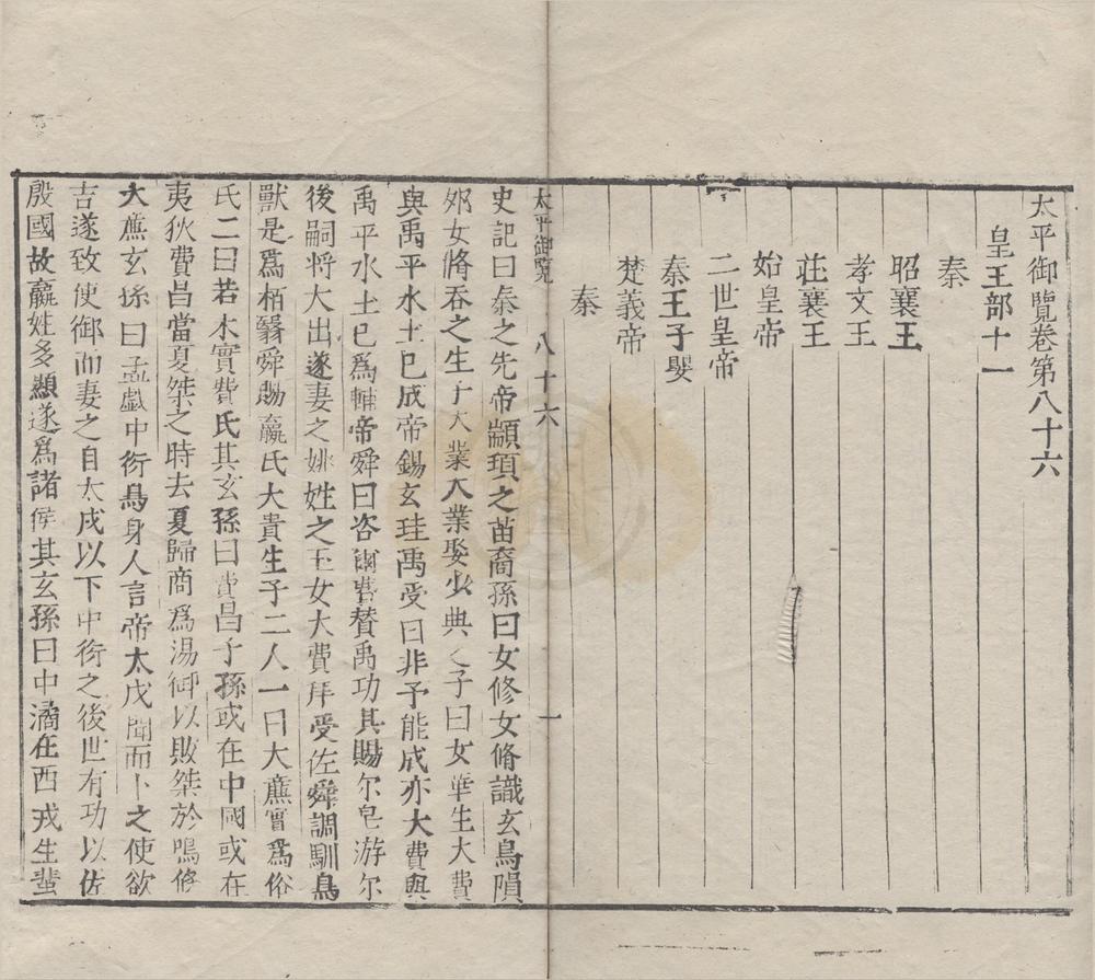_太平御览一千卷目录十五卷__
