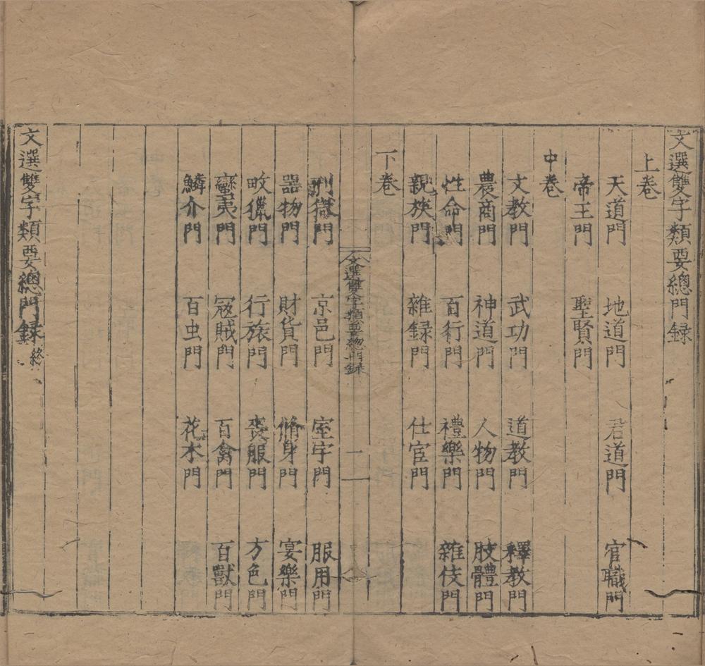 _文选双字类要三卷__