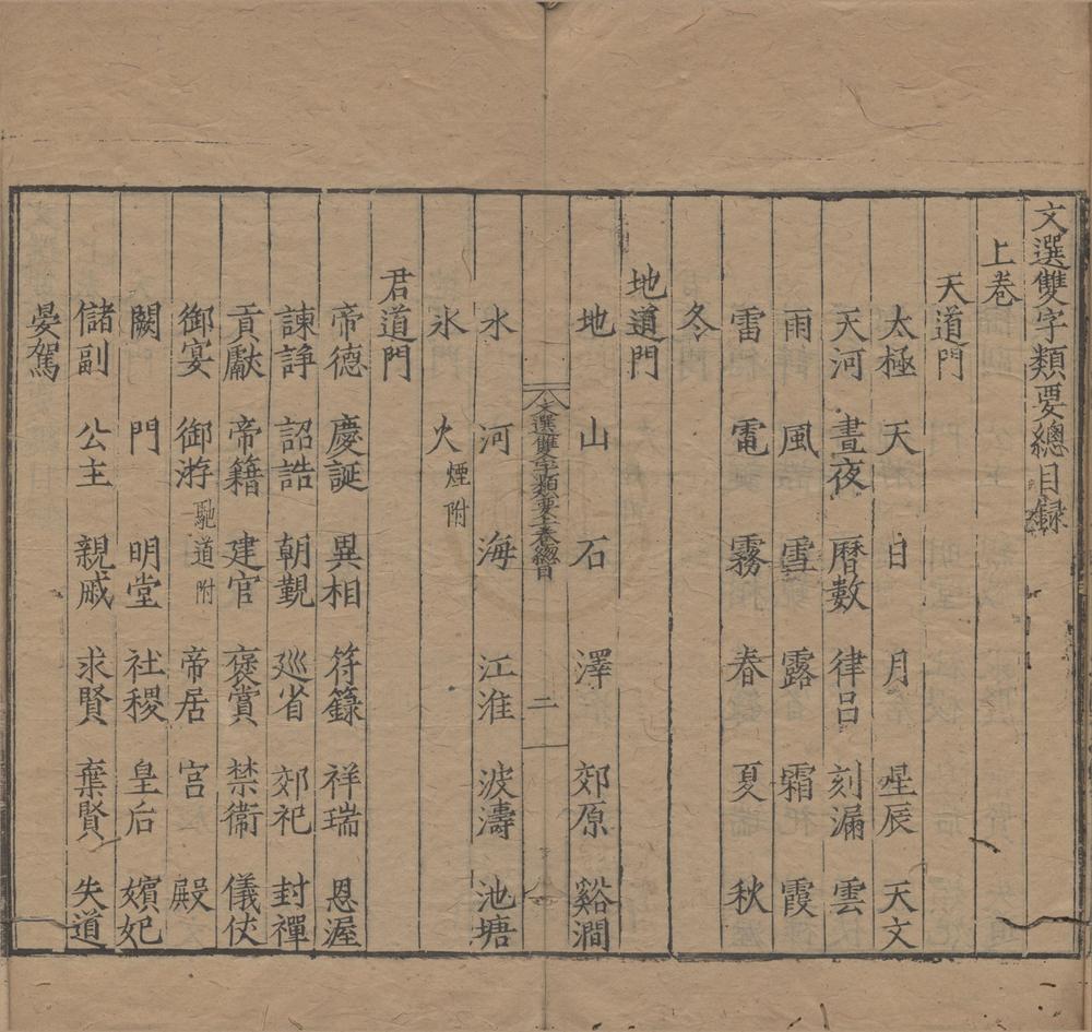 _文选双字类要三卷__