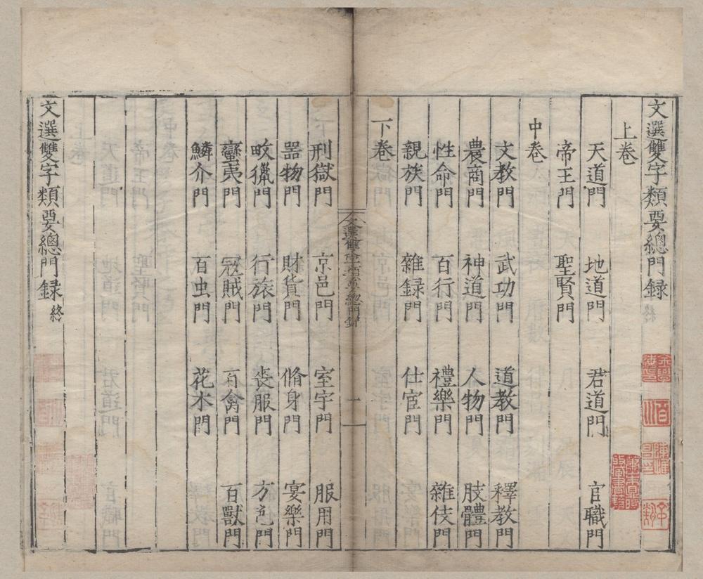 _文选双字类要三卷__