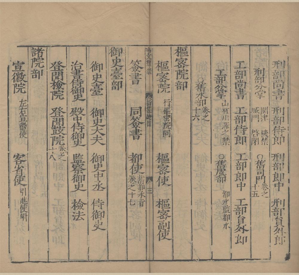 _新编古今事文类聚新集三十六卷外集十五卷__