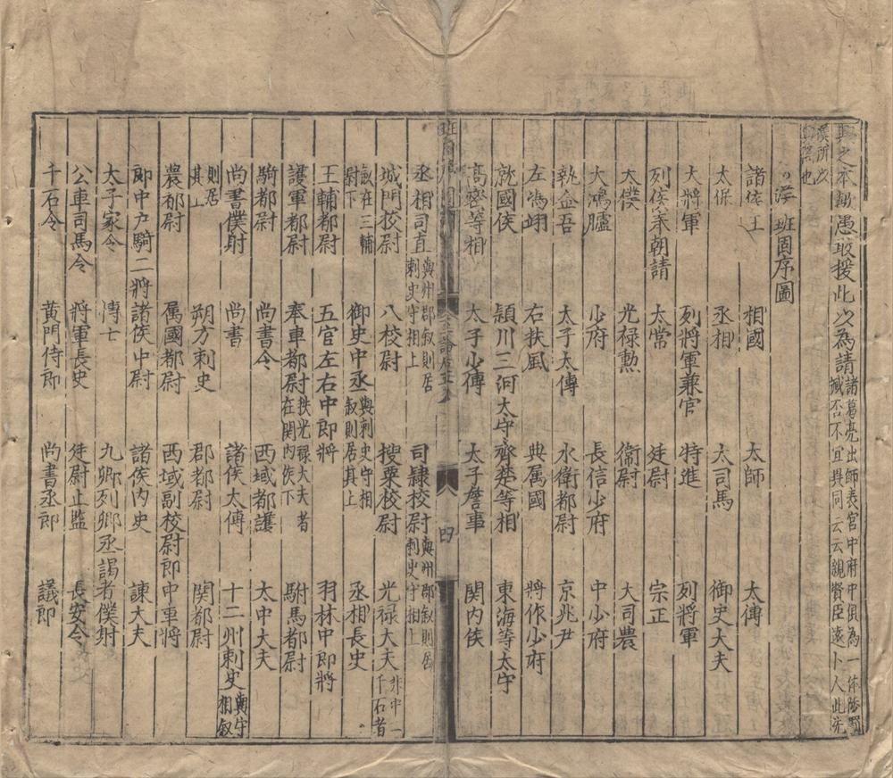 _新笺决科古今源流至论前集十卷后集十卷续集十卷__