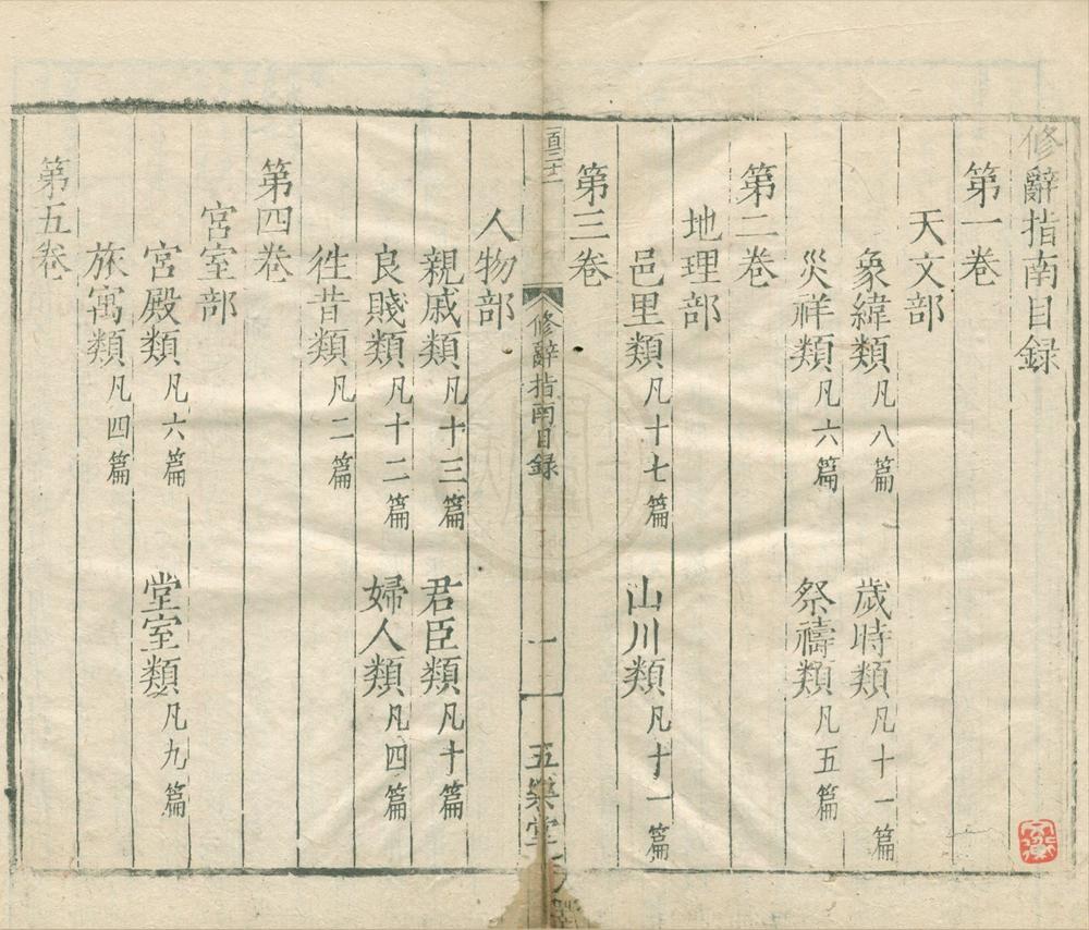 _修辞指南__