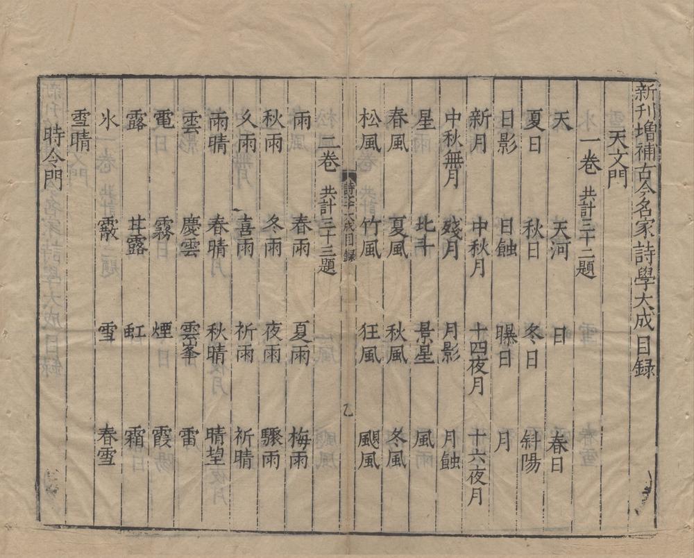 _新刊增补古今名家诗学大成二十四卷__