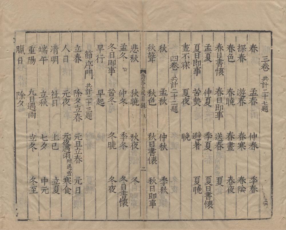 _新刊增补古今名家诗学大成二十四卷__