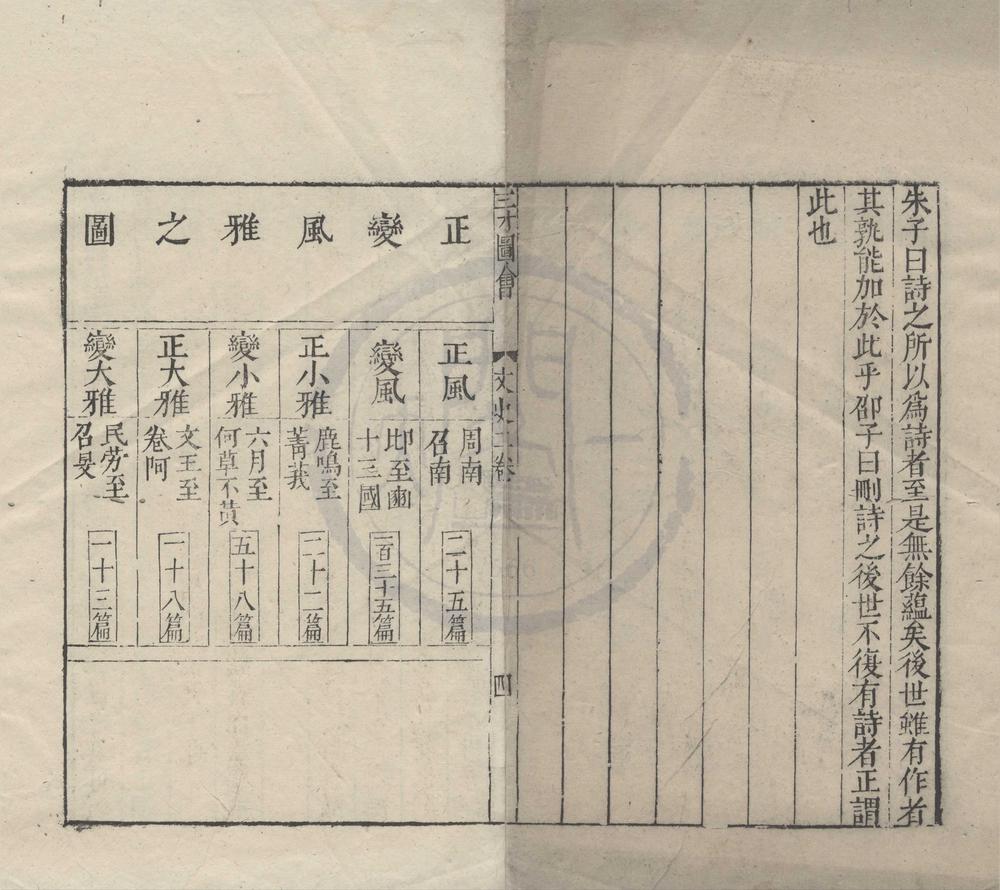 _三才图会__
