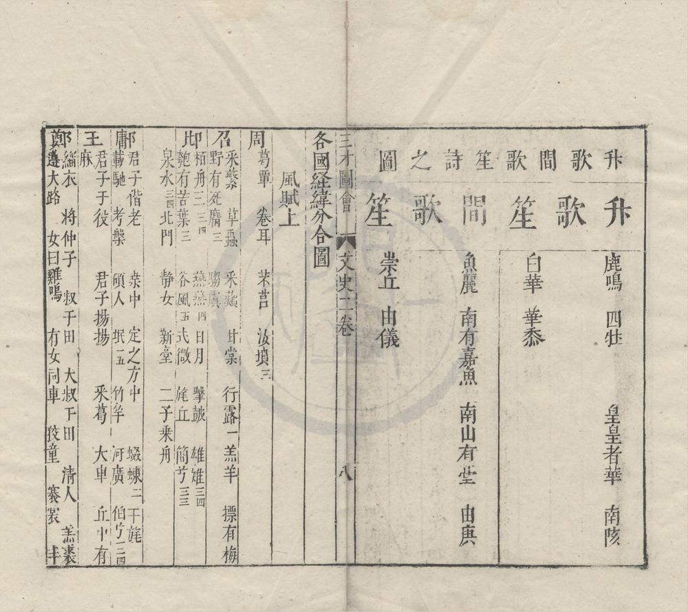 _三才图会__