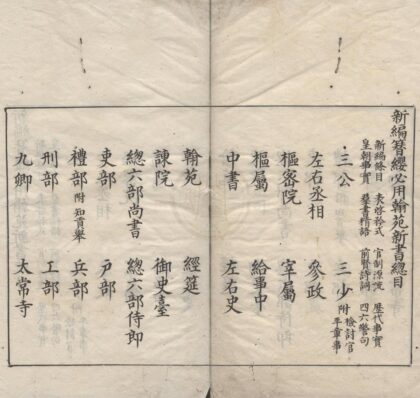2808 新编翰苑新书前集七十卷 0222164724 1.jpg