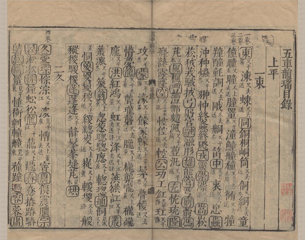 _五车韵瑞一百六十卷洪武正韵一卷__