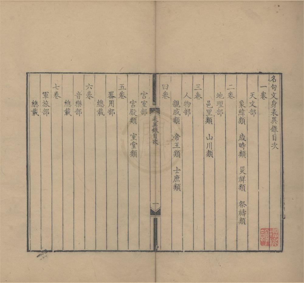 _名句文身表异录二十卷__