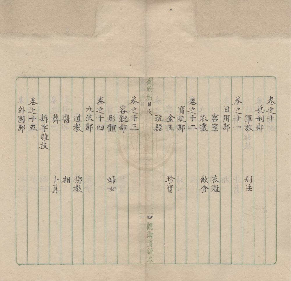 _夜航船二十卷__