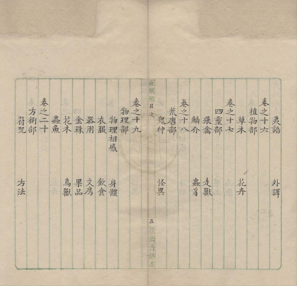 _夜航船二十卷__