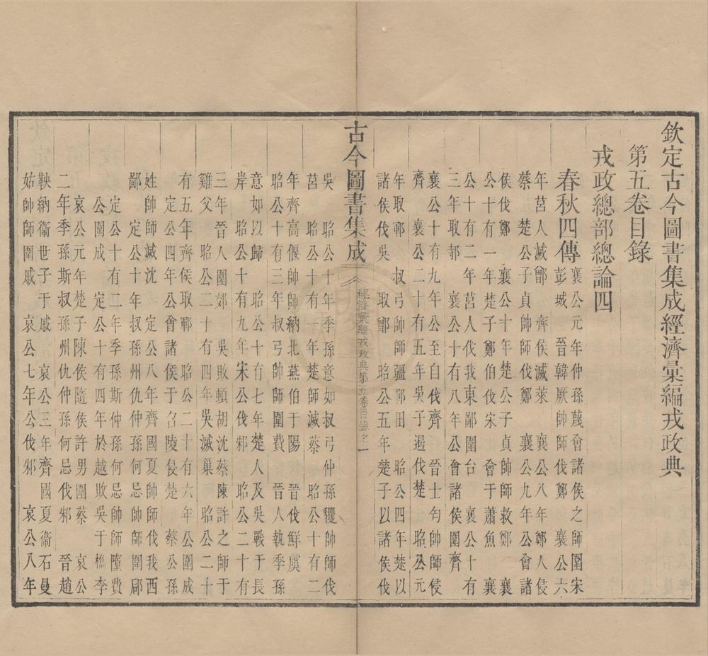_古今图书集成__