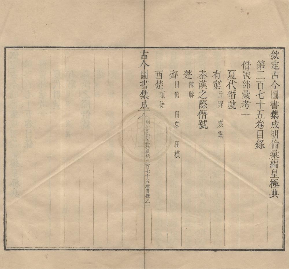 _古今图书集成__