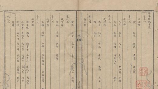 2855 广事类赋四十卷 0222165418 1.jpg