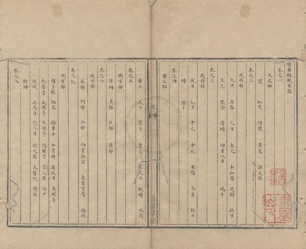 _广事类赋四十卷__