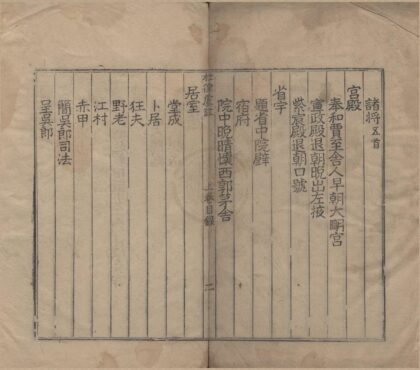 2932 杜工部七言律诗二卷 0222165724 1.jpg