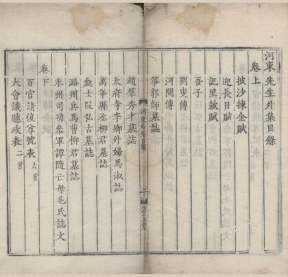 2957 河东先生集四十五卷外集二卷龙城录二卷 0222165816 1.jpg