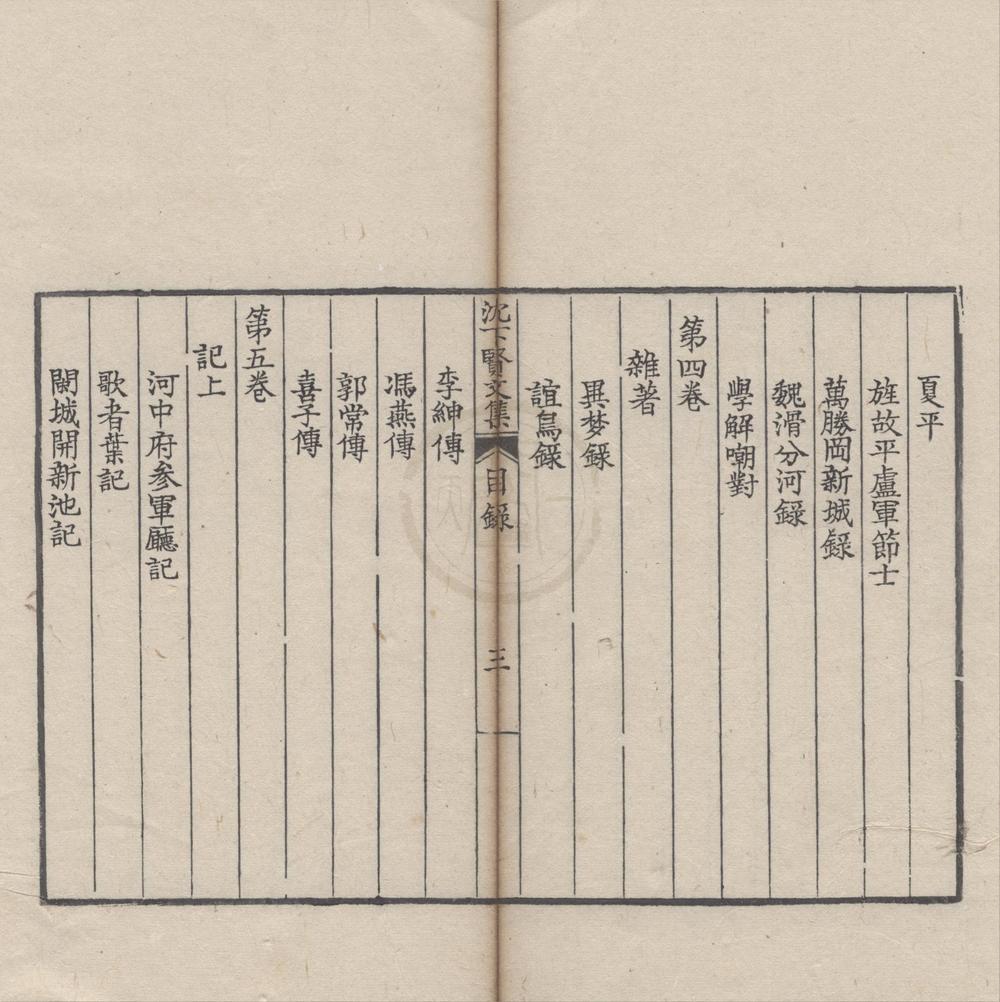 _沈下贤文集十二卷__