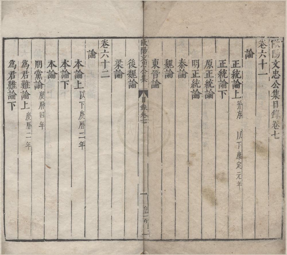 _欧阳文忠公一百三十卷目录十二卷__