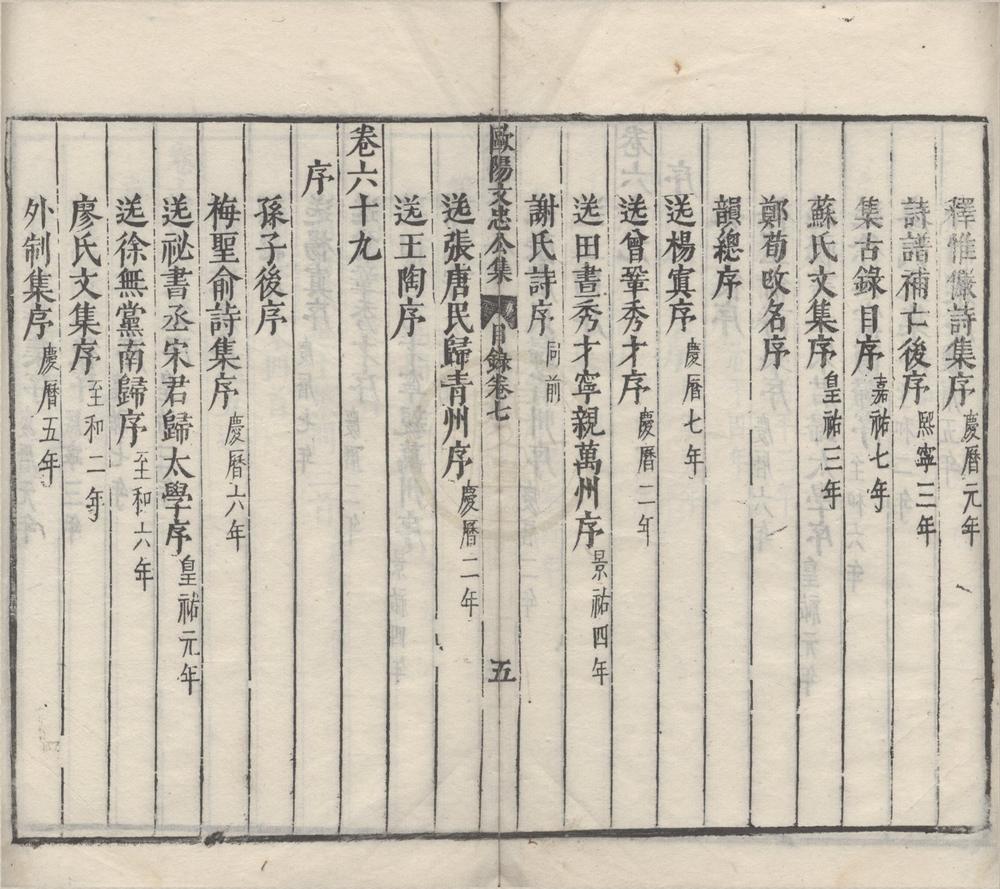_欧阳文忠公一百三十卷目录十二卷__