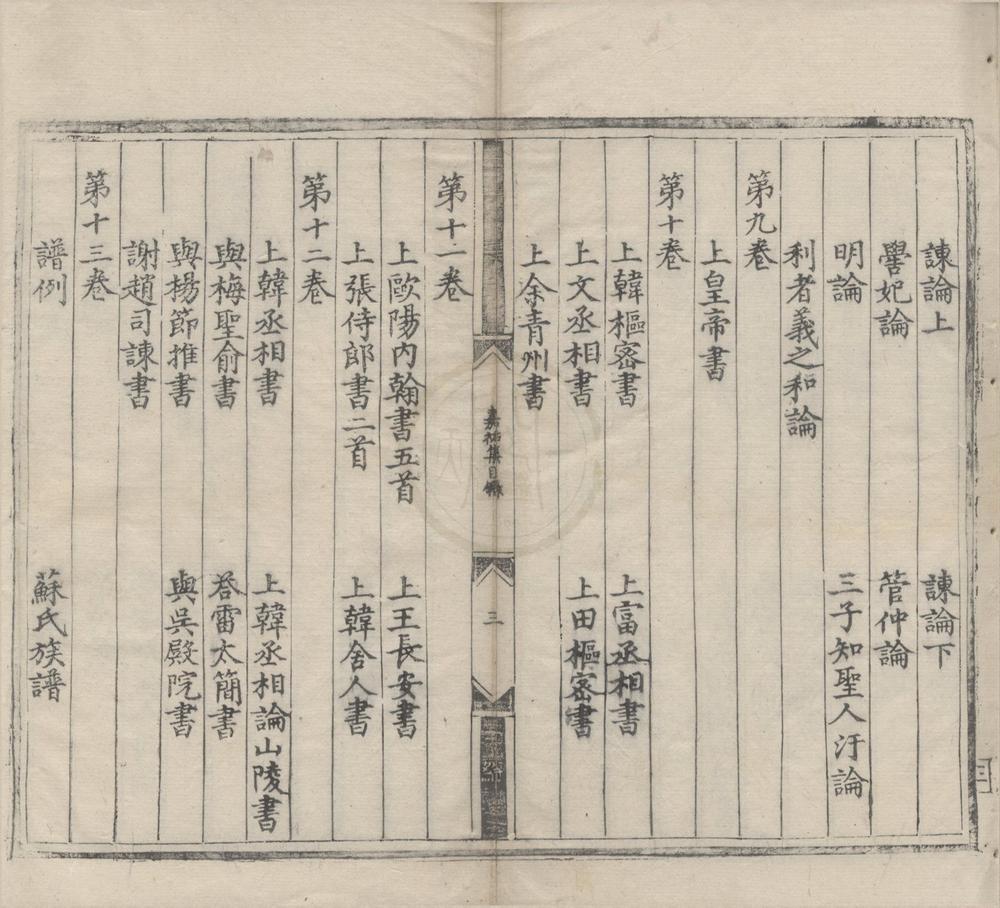 _重刊嘉佑集十五卷__
