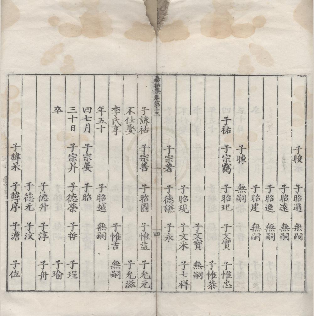 _重刊嘉佑集十五卷__