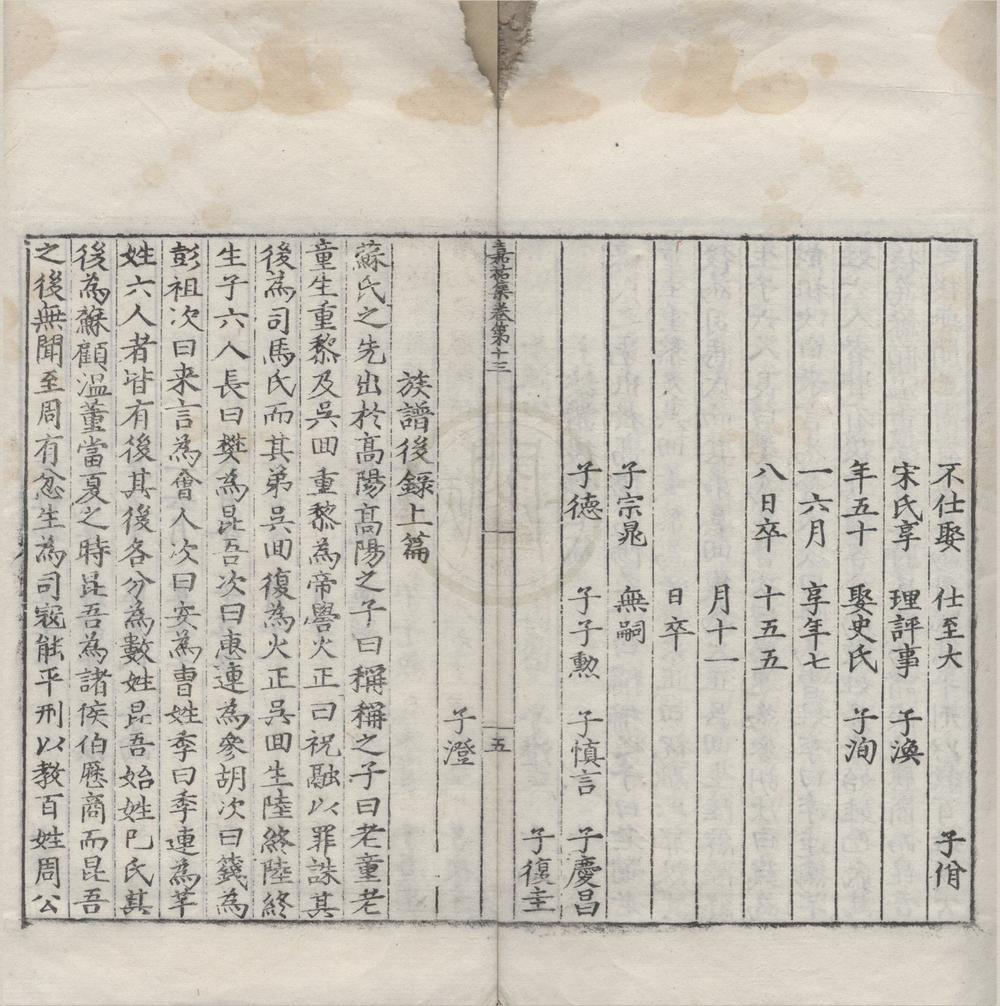 _重刊嘉佑集十五卷__