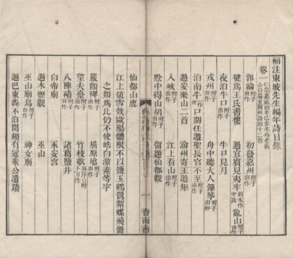 3031 东坡先生编年诗五十卷 0222170211 1.jpg