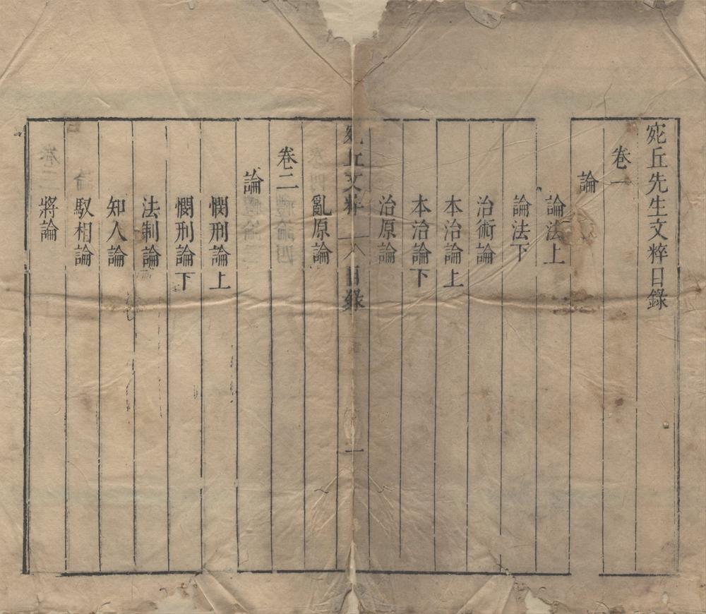 _宛丘先生文粹二十二卷__
