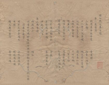 3051 谢幼盘文集十卷 0222170250 1.jpg