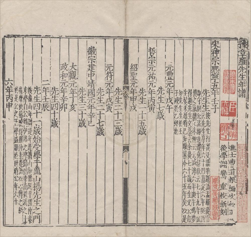_豫章罗先生文集十七卷__