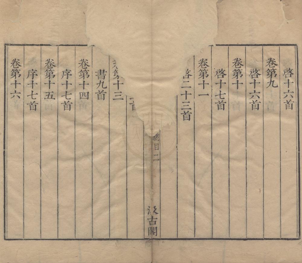 _陆放翁全集一百五十八卷（存四种）__