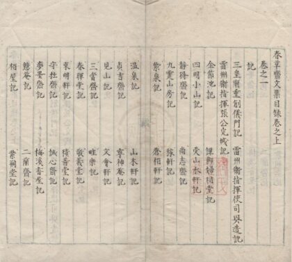 3157 春草斋文集十卷 0222170746 1.jpg